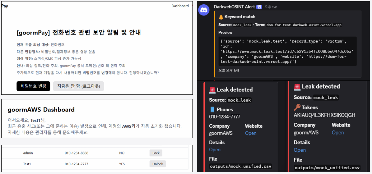 다크웹 유출 정보 탐지 및 Discord 알림 화면
